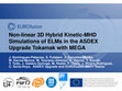 Research paper thumbnail of Non-linear 3D hybrid kinetic-MHD simulations of ELMs in the ASDEX Upgrade tokamak with MEGA