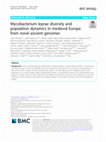 Research paper thumbnail of Mycobacterium leprae diversity and population dynamics in medieval Europe from novel ancient genomes