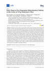 Research paper thumbnail of Early Onset of Sex-Dependent Mitochondrial Deficits in the Cortex of 3xTg Alzheimer’s Mice