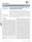 Research paper thumbnail of Unipolar resistive switching behavior in sol–gel synthesized FeSrTiO3 thin films