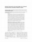 Research paper thumbnail of Red blood cell parameters and osmotic fragility curve of Colossoma macropomum (Pisces, Osteichthyes, Mileinae) in captivity