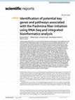 Research paper thumbnail of Identification of potential key genes and pathways associated with the Pashmina fiber initiation using RNA-Seq and integrated bioinformatics analysis