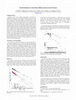 Research paper thumbnail of The Directionality of Cortical Bone Stiffness Increases with its Porosity