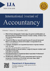 Research paper thumbnail of The Level of Effective Internal Control System of  Licensed Commercial Banks in Anuradhapura  District of Sri Lanka: A Comparative Study