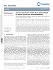 Research paper thumbnail of Ag0/Au0 nanocluster loaded Bi2O4 photocatalyst for methyl orange dye photodegradation