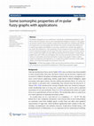 Research paper thumbnail of Some isomorphic properties of m-polar fuzzy graphs with applications