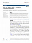 Research paper thumbnail of Interval-valued fuzzy $$\phi$$ ϕ -tolerance competition graphs