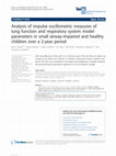 Research paper thumbnail of Analysis of impulse oscillometric measures of lung function and respiratory system model parameters in small airway-impaired and healthy children over a 2-year period