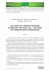 Research paper thumbnail of the current State of knoWledge : the concept of corporate reputation in the field of laW and marketing