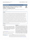 Research paper thumbnail of High-Intensity Interval Training in Older Adults: a Scoping Review