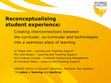 Research paper thumbnail of Reconceptualising student experience: creating interconnections between the curricular, co-curricular and technologies into a seamless place of learning