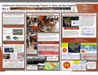 Research paper thumbnail of TX-ESP and BC-ESP: A Collaborative Educational Seismology Project in Texas and New England