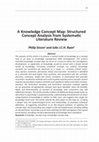 Research paper thumbnail of A Knowledge Concept Map: Structured Concept Analysis from Systematic Literature Review