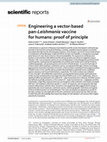 Research paper thumbnail of Engineering a vector-based pan-Leishmania vaccine for humans: proof of principle