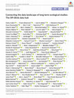 Research paper thumbnail of Connecting the data landscape of long‐term ecological studies: The SPI‐Birds data hub