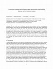 Research paper thumbnail of Comparison of Radon Mass Exhalation Rate Measurements from Building Materials by Two Different Methods