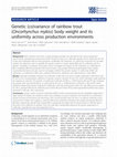 Research paper thumbnail of Genetic (co)variance of rainbow trout (Oncorhynchus mykiss) body weight and its uniformity across production environments