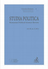 Research paper thumbnail of Art and politics in (post)communism - special issue of Studia Politica