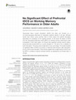 Research paper thumbnail of No Significant Effect of Prefrontal tDCS on Working Memory Performance in Older Adults