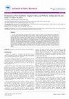 Research paper thumbnail of Production of New Synbiotic Yoghurt with Local Probiotic Isolate and Oat and Study its Effect on Mice