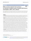 Research paper thumbnail of Effect of anti-malarial interventions on trends of malaria cases, hospital admissions and deaths, 2005-2015, Ghana