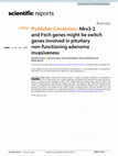 Research paper thumbnail of Publisher Correction: Nkx3-1 and Fech genes might be switch genes involved in pituitary non-functioning adenoma invasiveness