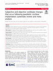 Research paper thumbnail of Subjective and objective vestibular changes that occur following paediatric cochlear implantation: systematic review and meta-analysis