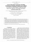 Research paper thumbnail of General Microbial Community Flexibility in Biochemical Methane Potential Assay is Highly Correlated to Initial Biogas Production Rates