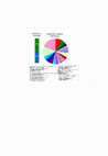 Research paper thumbnail of of Genome analysis of Salmonella enterica subsp. diarizonae isolates from invasive human infections reveals enrichment of virulence-related functions in lineage ST1256