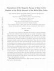 Research paper thumbnail of 1 Dependence of the Magnetic Energy of Solar Active Regions on the Twist Intensity of the Initial Flux Tubes