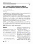 Research paper thumbnail of COVID-19 symptoms at hospital admission vary with age and sex: results from the ISARIC prospective multinational observational study