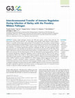 Research paper thumbnail of Inter-chromosomal Transfer of Immune Regulation During Infection of Barley with the Powdery Mildew Pathogen