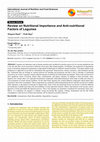 Research paper thumbnail of Review on Nutritional Importance and Anti-nutritional Factors of Legumes