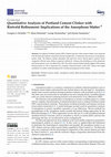 Research paper thumbnail of Quantitative Analysis of Portland Cement Clinker with Rietveld Refinement: Implications of the Amorphous Matter