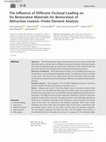 Research paper thumbnail of The Influence of Different Occlusal Loading on Six Restorative Materials for Restoration of Abfraction Lesions—Finite Element Analysis