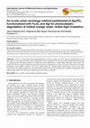 Research paper thumbnail of An In-Situ Anion Exchange Method Synthesized of Ag3PO4 Functionalized with Fe3O4 and AgI for Photocatalytic Degradation of Methyl Orange under Visible Light Irradiation