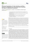 Research paper thumbnail of Functional Exploitation of Carob, Oat Flour, and Whey Permeate as Substrates for a Novel Kefir-Like Fermented Beverage: An Optimized Formulation