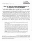 Research paper thumbnail of Results from the Survey of Antibiotic Resistance (SOAR) 2011–14 in the Democratic Republic of Congo, Ivory Coast, Republic of Senegal and Kenya