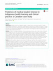 Research paper thumbnail of Predictors of medical student interest in Indigenous health learning and clinical practice: a Canadian case study