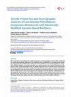 Research paper thumbnail of Tensile Properties and Fractographic Analysis of Low Density Polyethylene Composites Reinforced with Chemically Modified Keratin-Based Biofibres