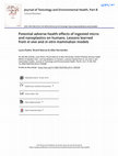 Research paper thumbnail of Potential adverse health effects of ingested micro- and nanoplastics on humans. Lessons learned from in vivo and in vitro mammalian models