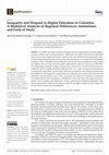 Research paper thumbnail of Inequality and Dropout in Higher Education in Colombia. A Multilevel Analysis of Regional Differences, Institutions, and Field of Study