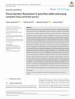 Research paper thumbnail of Porous barriers? Assessment of gene flow within and among sympatric long‐eared bat species