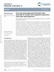 Research paper thumbnail of One-step electrodeposited MoS2@Ni-mesh electrode for flexible and transparent asymmetric solid-state supercapacitors