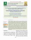 Research paper thumbnail of Evaluation of Carcass Traits and Meat Composition of Triple Cross Progenies of Hansli, CSML and CSFL Chickens