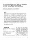 Research paper thumbnail of Correlation between Different Hand Force Assessment Methods from an Epidemiological Study