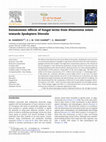 Research paper thumbnail of Entomotoxic effects of fungal lectin from Rhizoctonia solani towards Spodoptera littoralis