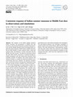 Research paper thumbnail of Consistent response of Indian summer monsoon to Middle East dust in observations and simulations