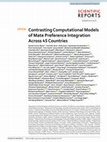 Research paper thumbnail of Contrasting Computational Models of Mate Preference Integration Across 45 Countries