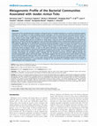 Research paper thumbnail of Metagenomic Profile of the Bacterial Communities Associated with Ixodes ricinus Ticks